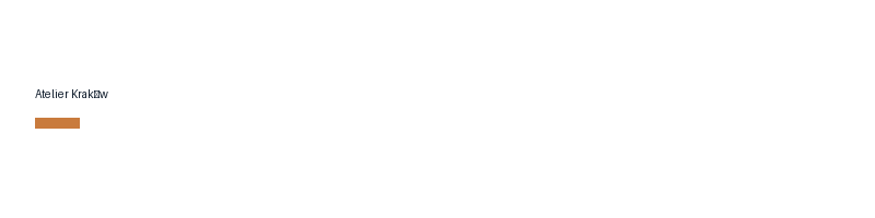 Talder Grupa logo